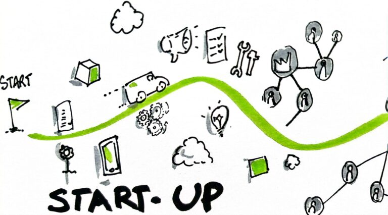 zoom startup